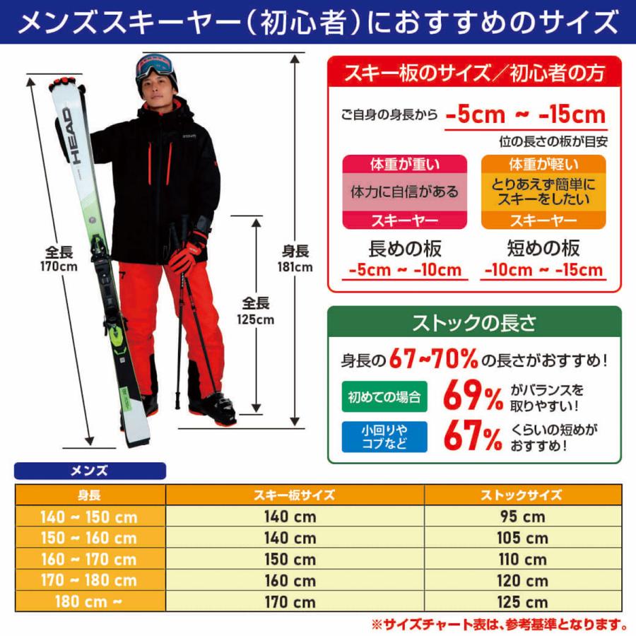 スキー板 スキーセット メンズ スキー3点セット〔初級 スターター