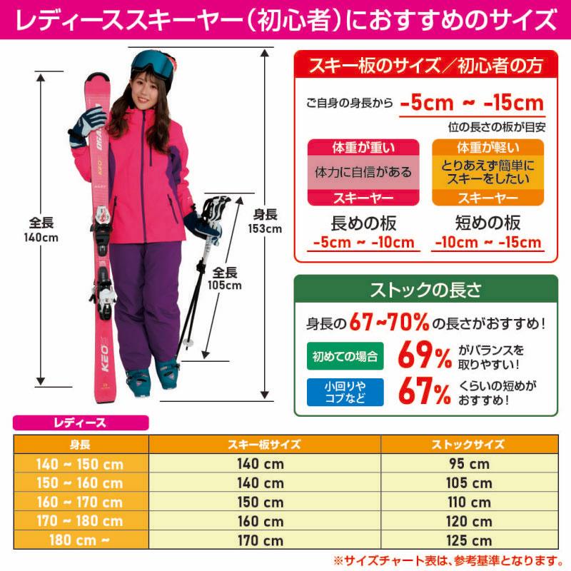 スキー板 スキーセット レディース 4点セット 〔ステップアップ 中級セット〕 スキー easy Joy/NOVA 2 + ブーツ HAWX MAGNA 75 W/VELOCE MAX 65 W + ケースの画像