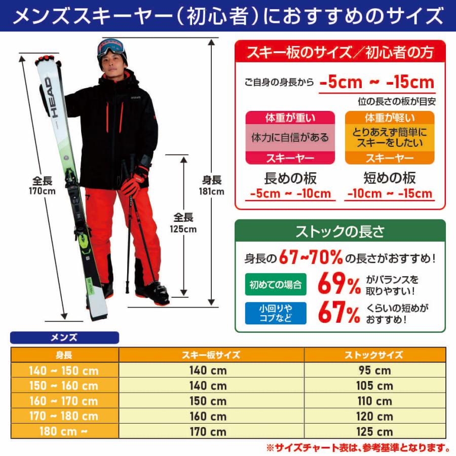スキー板 スキーセット メンズ スキー4点セット 〔ステップアップ 中級セット〕スキー板 Shape V1/ARCADE 78+ブーツ SPEED 80 HV+/VELOCE MAX GW 80+KPBD-9010の画像