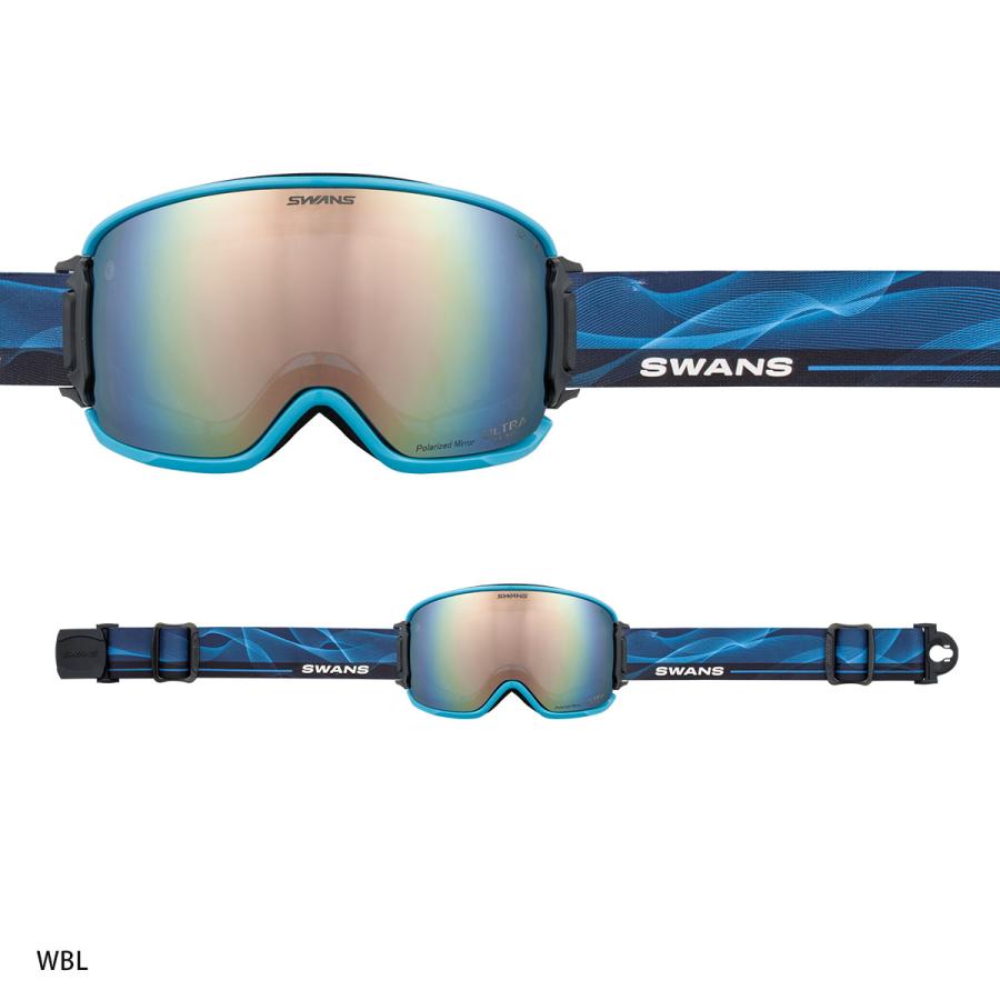 SWANS スワンズ スキーゴーグル＜2026＞RIDGELINE-MDH-PU-LP / RL-MDH