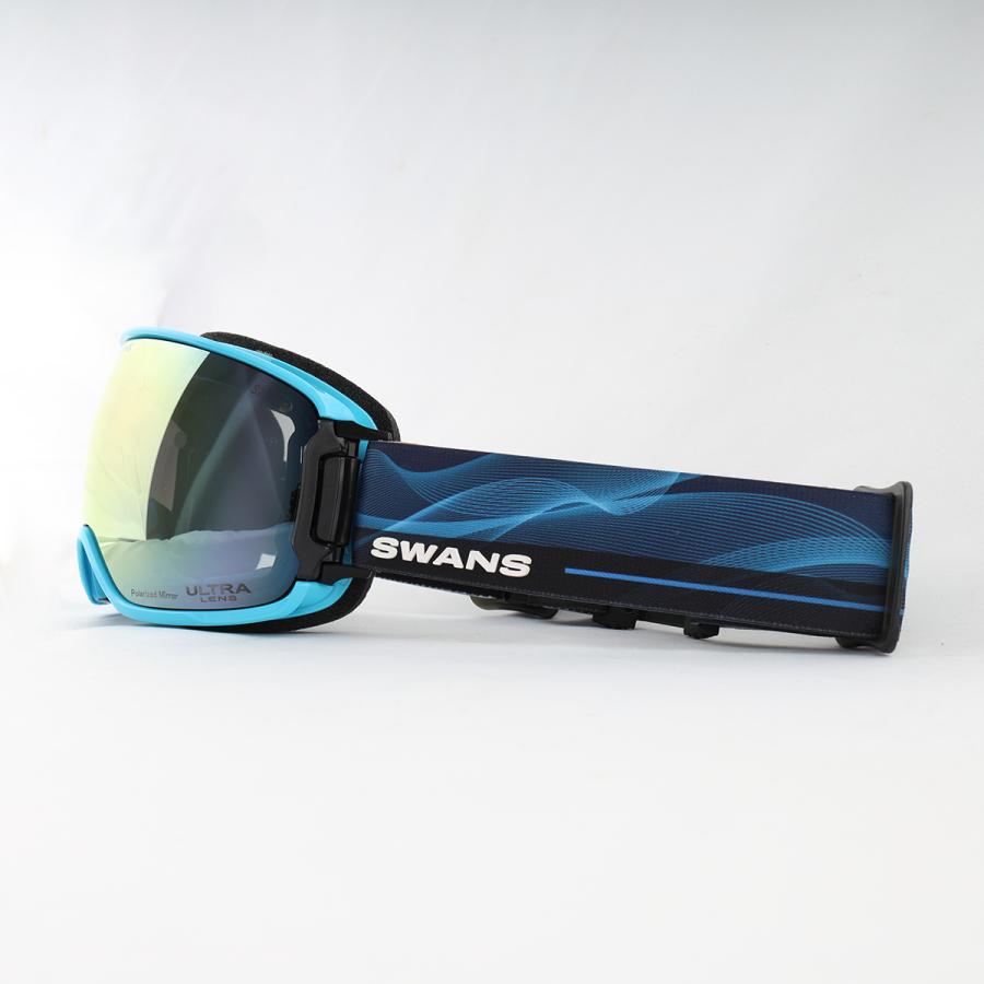 SWANS スワンズ スキーゴーグル＜2026＞RIDGELINE-MDH-PU-LP / RL-MDH
