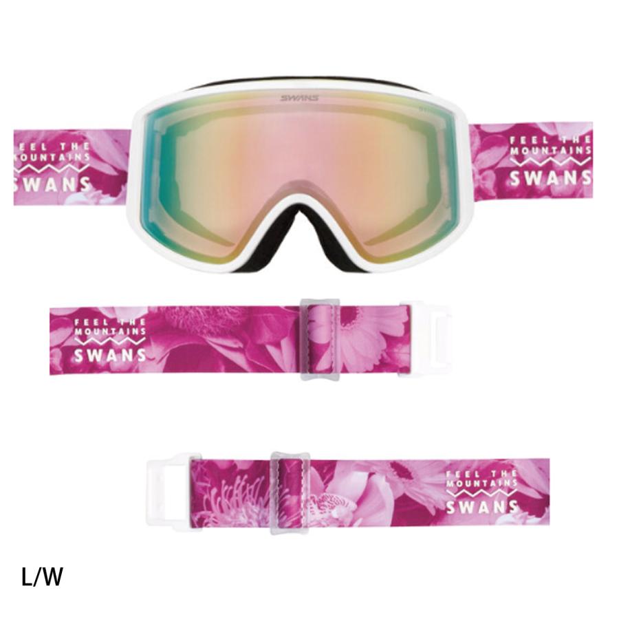SWANS（スワンズ） スキーゴーグル メンズ レディース＜2026＞180-MDH