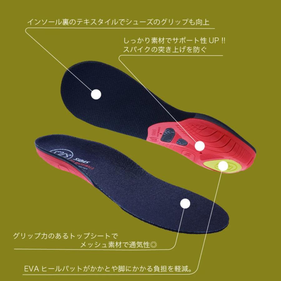 SIDAS シダス インソール メンズ レディース＜2026＞322941 / ベースボール3D | SIDAS | 08