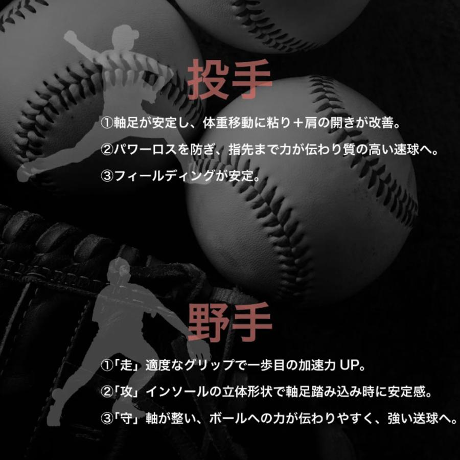 SIDAS シダス インソール メンズ レディース＜2026＞322941 / ベースボール3D | SIDAS | 09