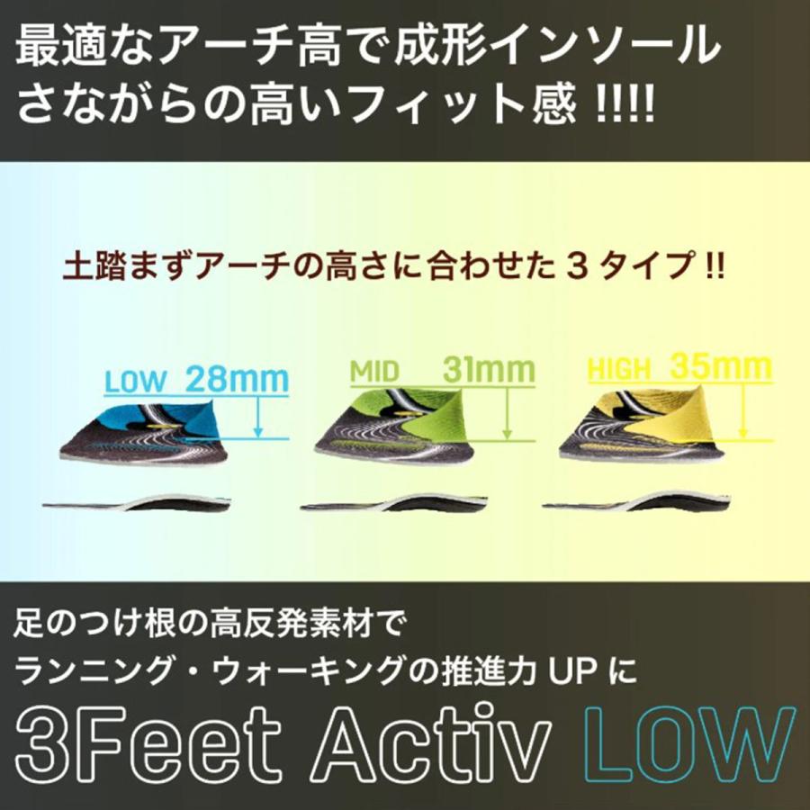 SIDAS（シダス） インソール メンズ レディース＜2027＞ 3FEET ACTIVE