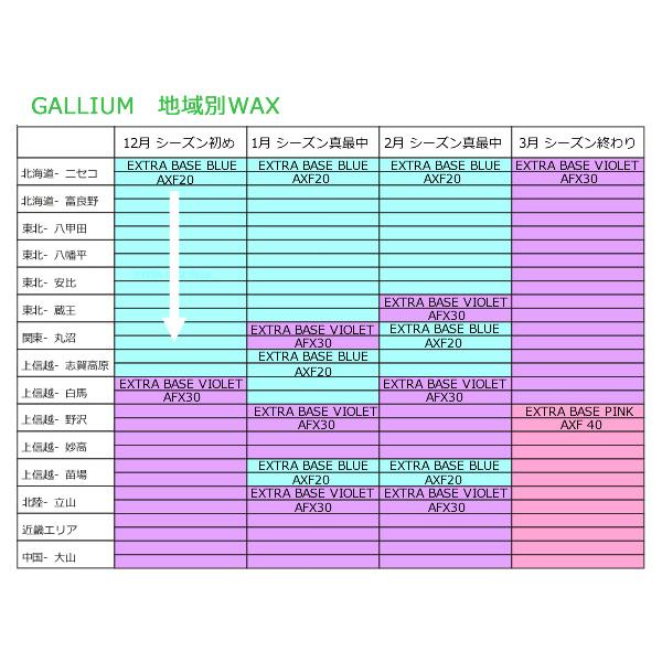 m*i様 GALLIUM EXTRA BASE ピンク・バイオレット・ブルー　未 GALLIUM（ガリウム） EXTRA BASE ワックスセット BLUE・VIOLET・PINK