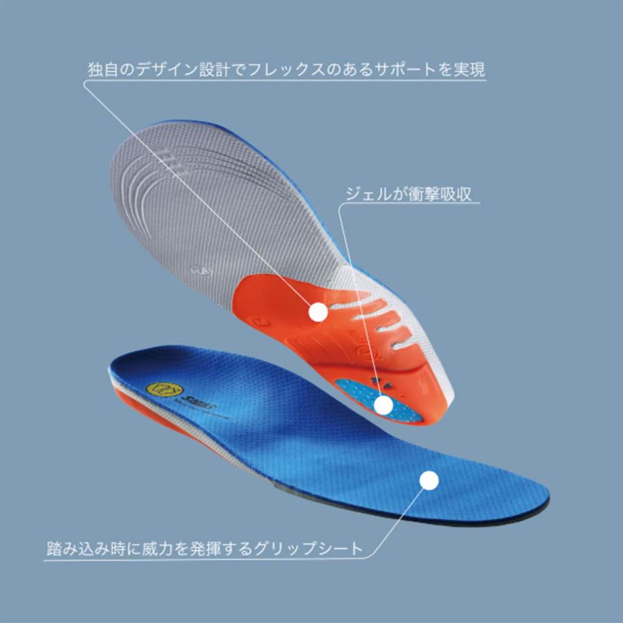 SIDAS（シダス） SIDAS〔シダス インソール〕アクション3D テニス