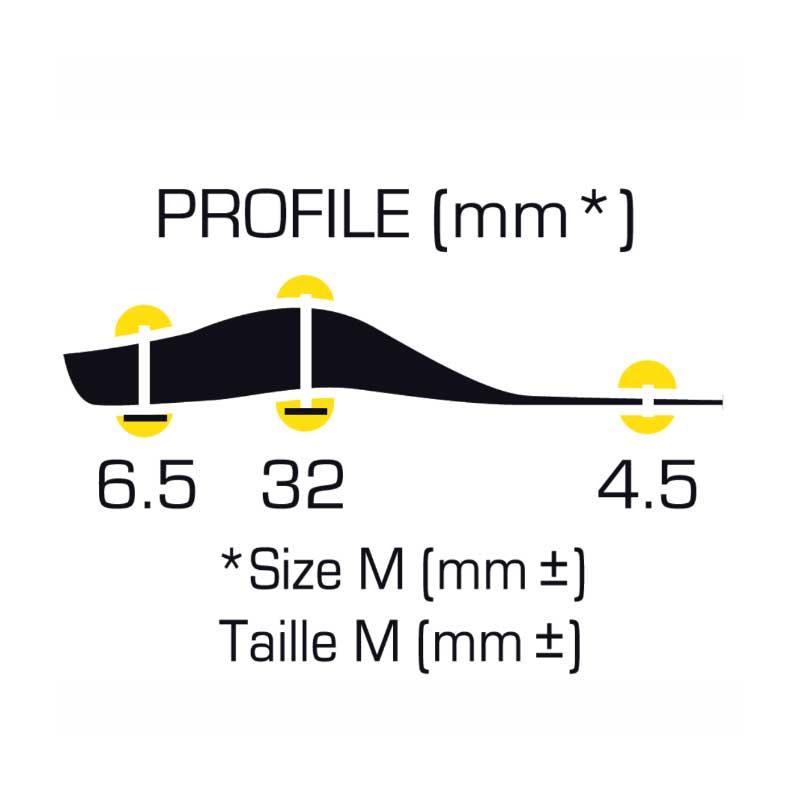 SIDAS（シダス） 【5日限定！全品P10倍！】SIDAS〔シダス インソール