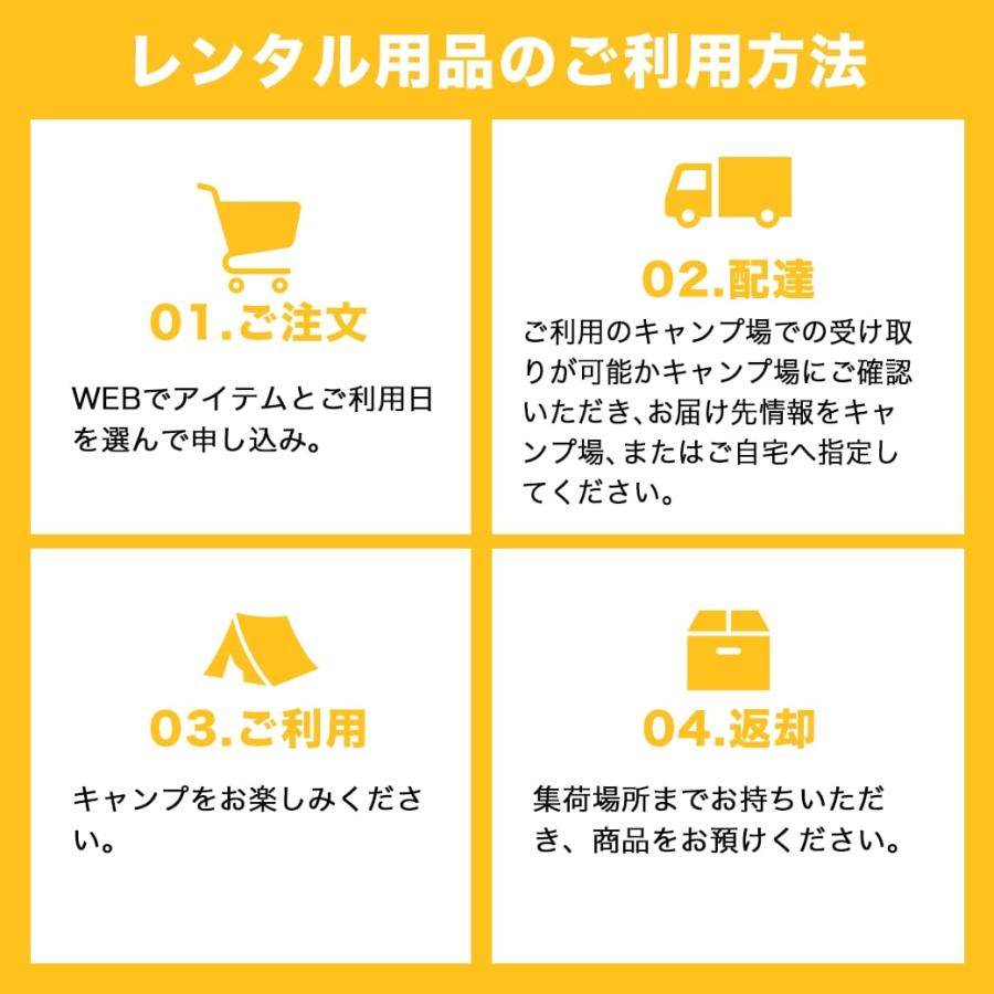 【キャンプレンタル】ファミリーキャンプセット 3人用〔春・夏・秋〕テント・テーブル・チェア・キャンプマット・シュラフST6｜tanabesp｜12