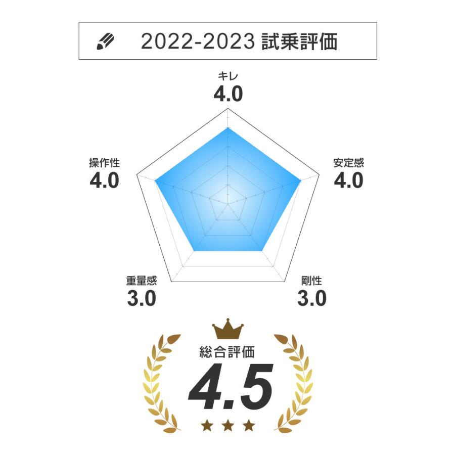ROSSIGNOL（ロシニョール） スキー板 メンズ レディース 2024 HERO