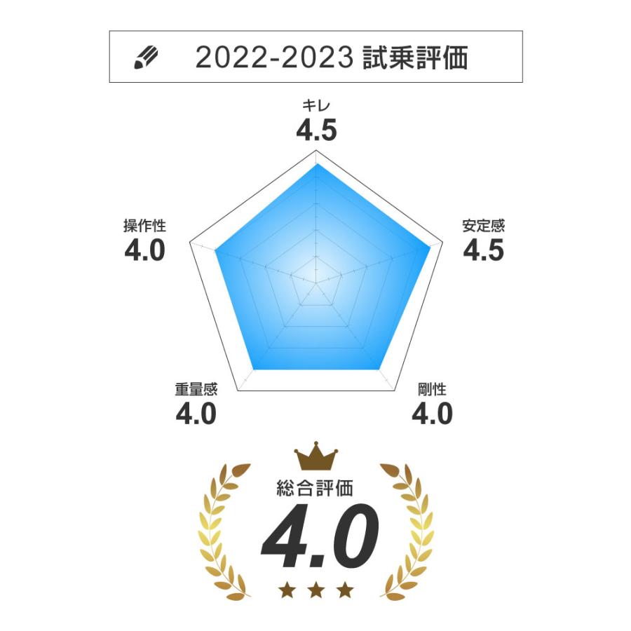 ROSSIGNOL ロシニョール スキー板 メンズ レディース 2024 HERO ROSSIGNOL ロシニョール スキー板 メンズ レディース 2024 HERO