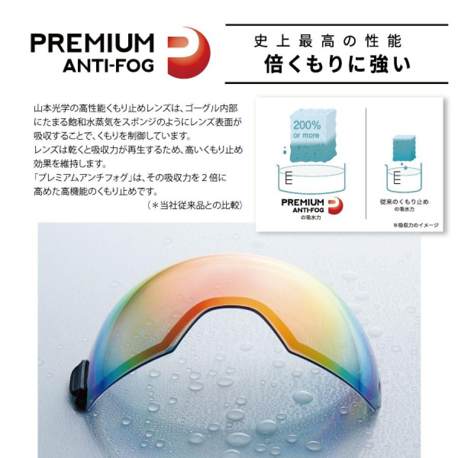 SWANS（スワンズ） 【P最大22倍！16日1時59まで】スキーゴーグル