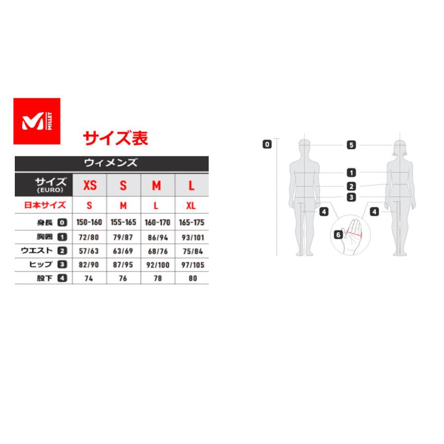 MILLET（ミレー） 【15日限定！全品P10倍！】スキーウェア レディース