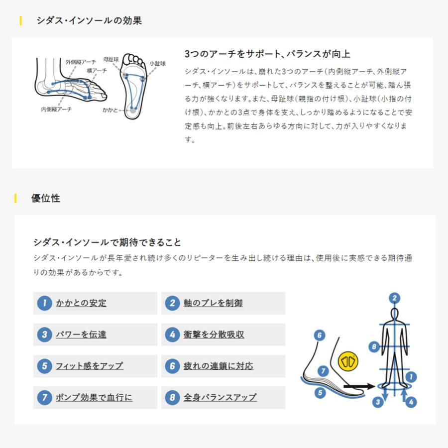SIDAS シダス インソール＜2026＞ 3152051 / フットボール3D SIDAS シダス インソール＜2026＞ 3152051 /  フットボール3D : タナベスポーツ