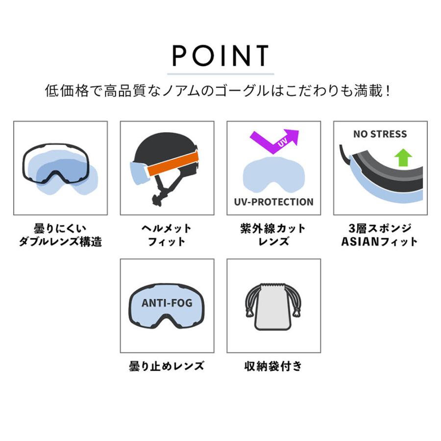黒 フレームレス スキー・スノーボードゴーグル 全天候対応 広角視野モデル スノーゴーグル UVカット スキー