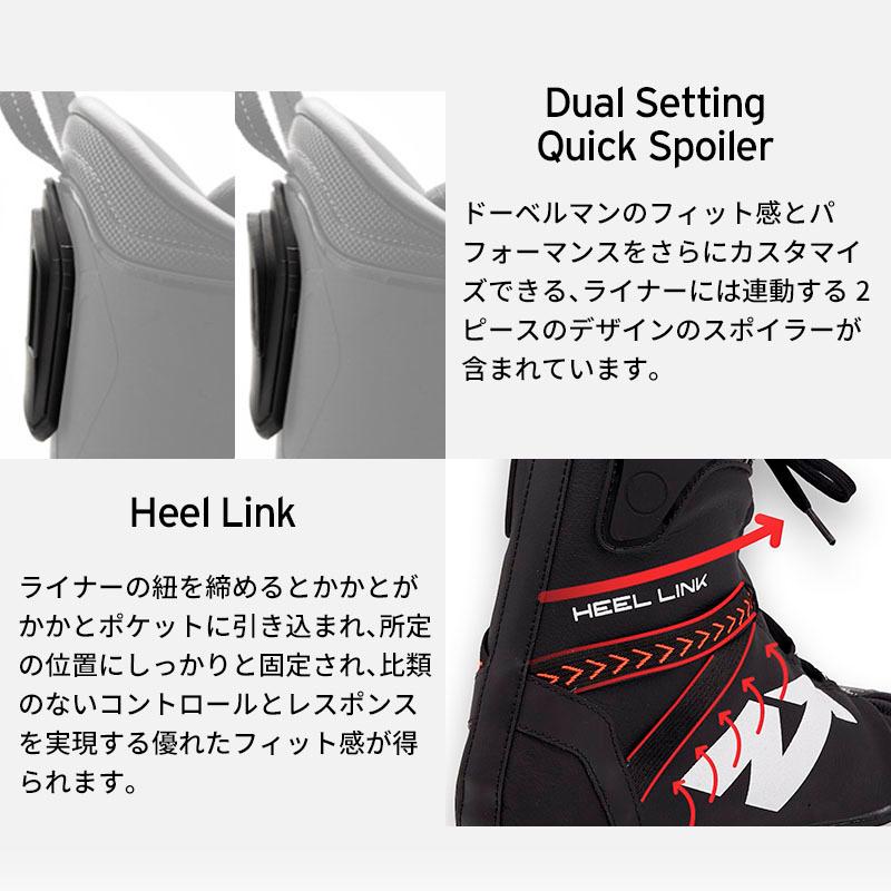 NORDICA（ノルディカ） スキーブーツ メンズ レディース ノルディカ