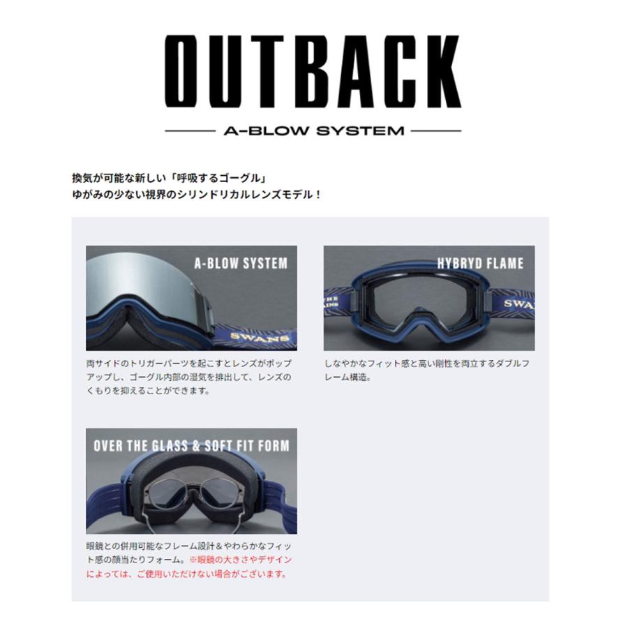 SWANS スキーゴーグル スワンズ ゴーグル <2024>OUTBACK OB SWANS スキーゴーグル スワンズ ゴーグル <2024>OUTBACK OB