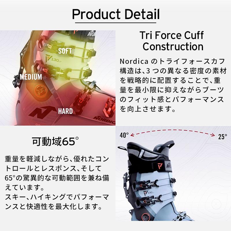 NORDICA ノルディカ スキーブーツ メンズ レディース ＜2025