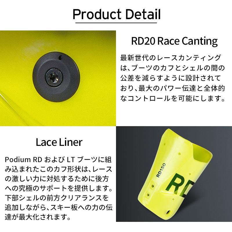 FISCHER（フィッシャー） スキーブーツ ＜2025＞ RC4 PODIUM RD