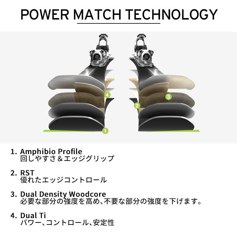 elan（エラン） スキー板 メンズ レディース 2025 PRIMETIME 22 BLACK