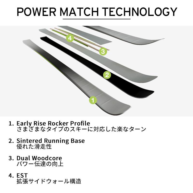 elan（エラン） 【エントリーでP最大17倍！27日〜】ELAN スキー板