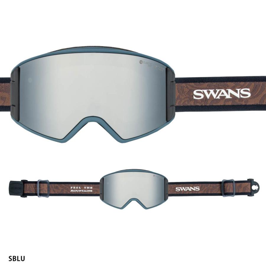 SWANS（スワンズ） スキーゴーグル ゴーグル スキー メンズ レディース