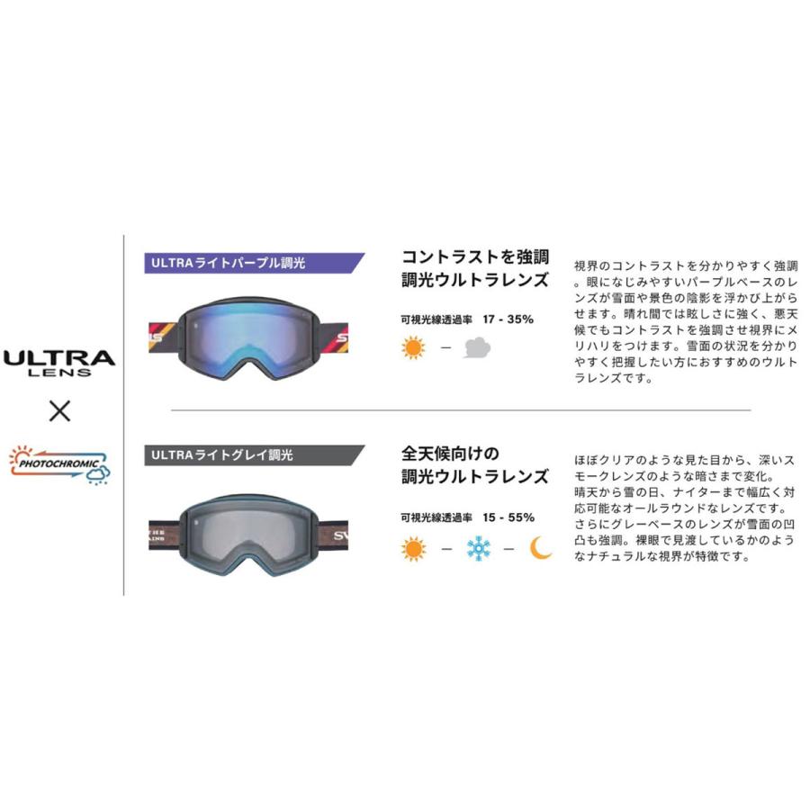SWANS（スワンズ） スキーゴーグル ゴーグル スキー メンズ レディース