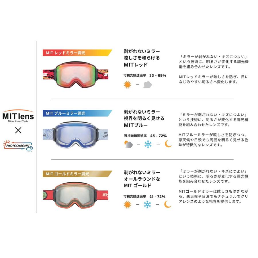 SWANS（スワンズ） スキーゴーグル ゴーグル スキー SWANS 2025