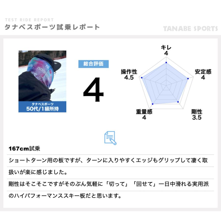 ROSSIGNOL ロシニョール スキー板 メンズ レディース 2025 HERO