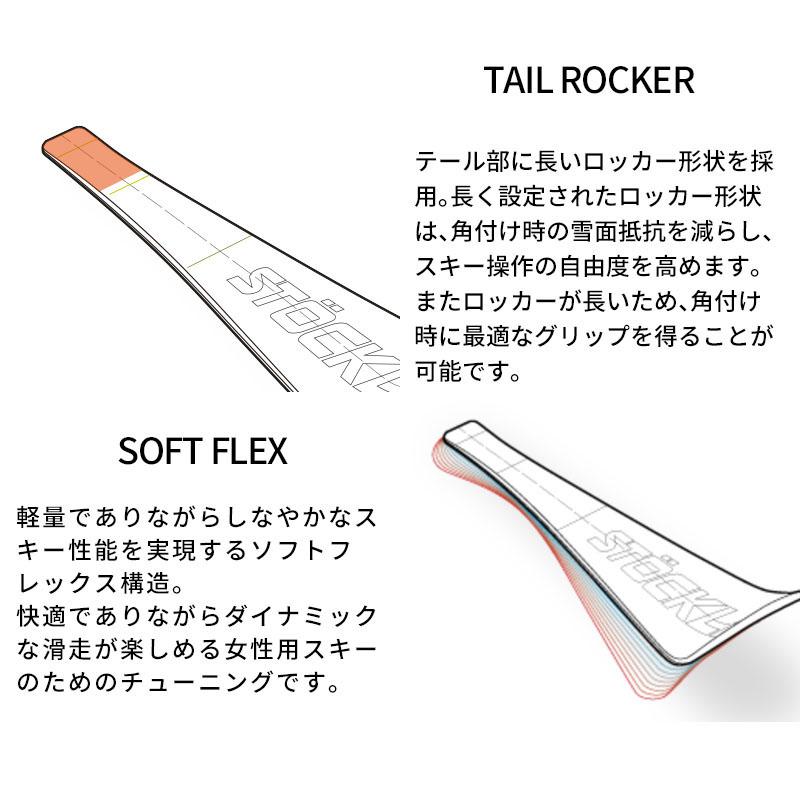 22日限定！全品P10倍！】STOCKLI ストックリー スキー板 メンズ