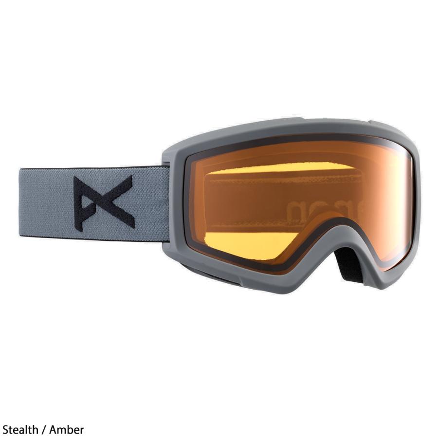anon 【2日間限定全品P10倍！11/22〜】スキーゴーグル アノン ゴーグル
