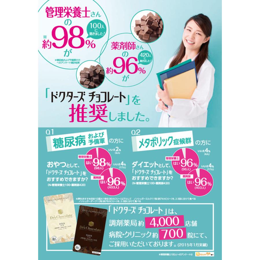 低GI食品 砂糖不使用 高級ベルギーチョコレート　マザーレンカドクターズチョコレート 35g（ミルク・ダーク）｜tanabestore｜02