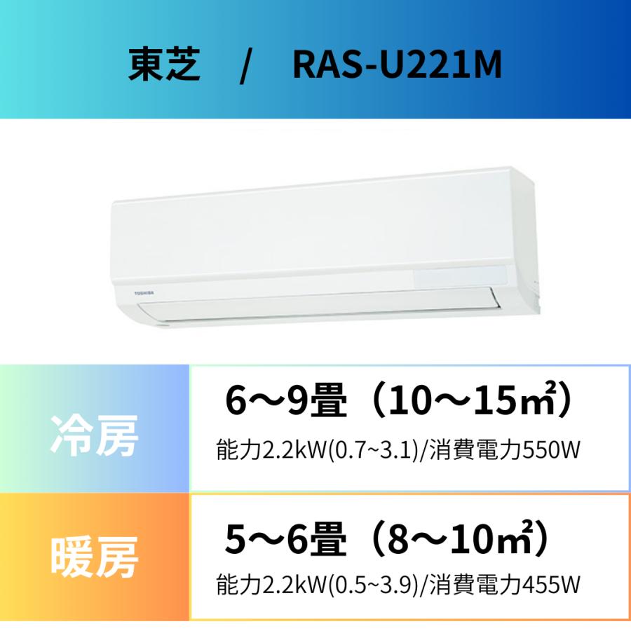 (即納在庫有) ルームエアコン 6畳用 東芝 2025年モデル  U-Mシリーズ 単相100V  (/RAS-U221M/) | TOSHIBA | 09