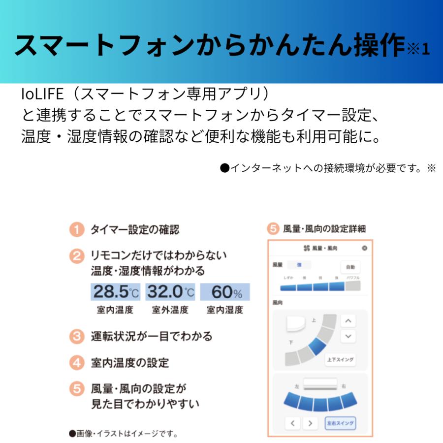 TOSHIBA（東芝） ※配送不可 店頭受取のみ ルームエアコン 6畳用 2025年 