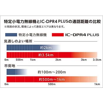 (3台セット) IC-DPR4 LITE PLUS ICOM(アイコム) デジタル簡易無線機（登録局）2W 増波対応モデル 防水 インカムトランシーバー｜tanaka-denki｜03