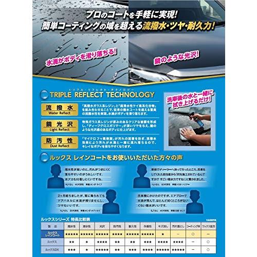 KURE呉工業 LOOXルックス レインコート 詰め替え用 220ml 1195|tanaka-shops|04