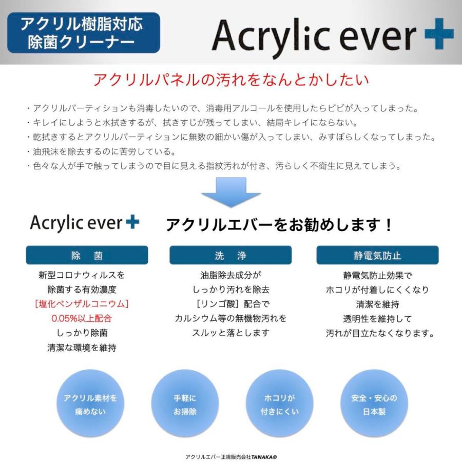 アクリルパーティション アクリル板対応 クリーナー 飛沫汚れ 皮脂汚れ 指紋除去 静電気対策でホコリの付着防止 新型コロナウィルス対応 Encb Ae300 1 Tanaka 通販 Yahoo ショッピング