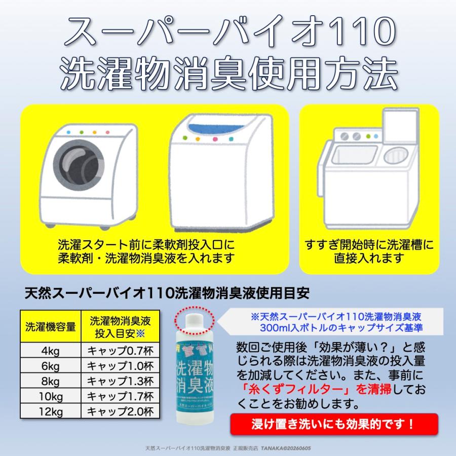 洗濯物 消臭液 部屋干し 室内干し 不快感軽減 雑菌繁殖抑制 生乾き臭の