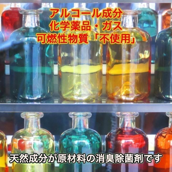 除菌 消臭 天然成分 手荒れしない 新型コロナ インフルエンザ 分解 不