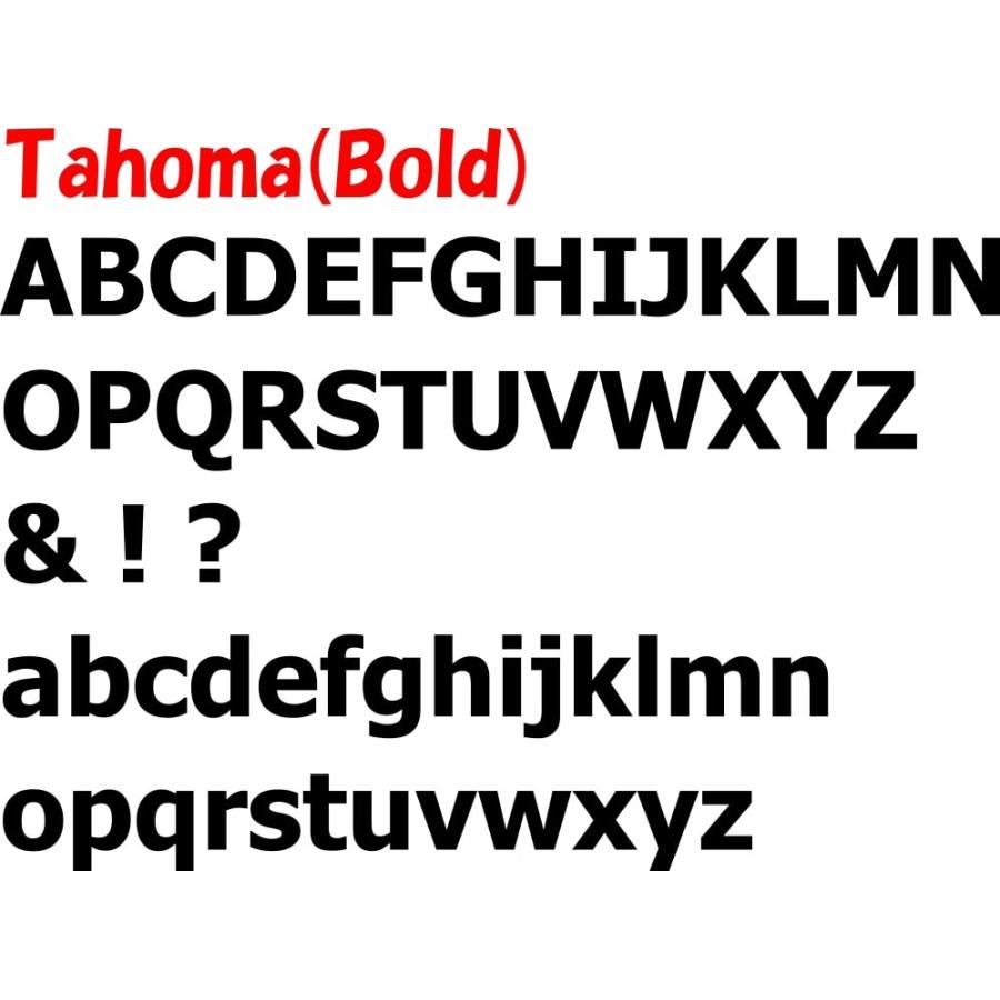 木製切文字アルファベット(英字) 欅5cmの木の文字 : 手づくり屋たな