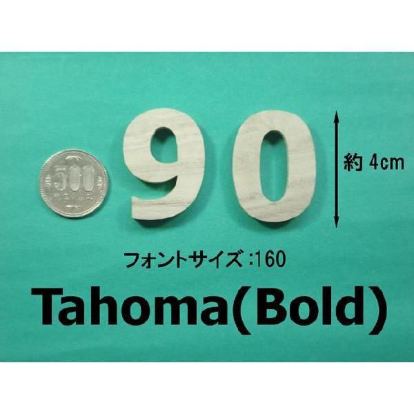 栗　サイズランダム 木製切文字 数字 栗4cmの木の文字 : 手づくり屋たなかほるつんヤフー店