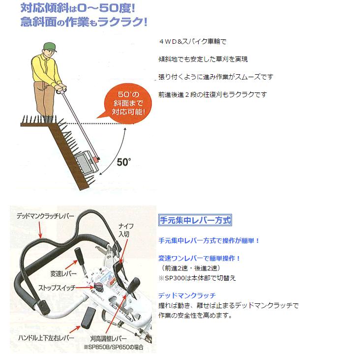 ISEKIアグリ】あぜ草刈機 スパイダーモアー SP301 小型 軽量
