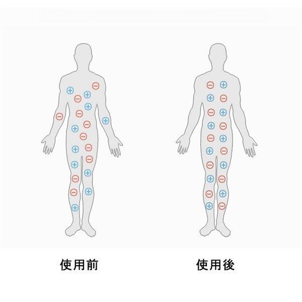 静電気除去ブレスレット 静電気防止ブレスレット 磁気 静電気 ブレスレット 防止グッズ 除去グッズ おしゃれ リストバンド おすすめ|tanakashoutenstore|09