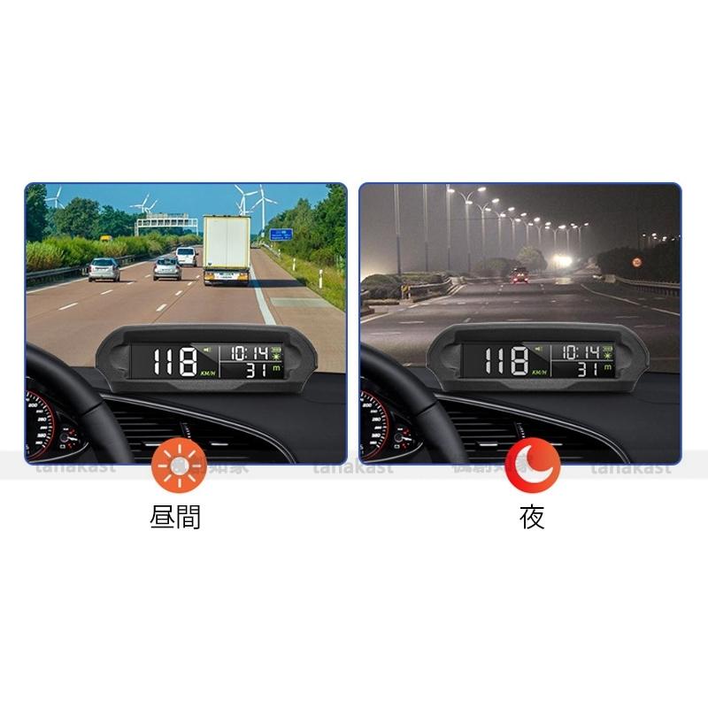 Rtier Shopantion ヘッドアップディスプレイ Hud 後付け 過速度警告 車載スピードメーター 輝度調節可 時速表示 日本語説明書 Gps連動