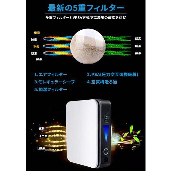 酸素発生器 酸素圧縮器 家庭用 静音 高濃度酸素 小型 酸素吸入器 酸素圧縮機 酸素発生機 コロナウィルス対策 ksm mini-hmocoo2 おしゃれ|tanakatsuhan|05