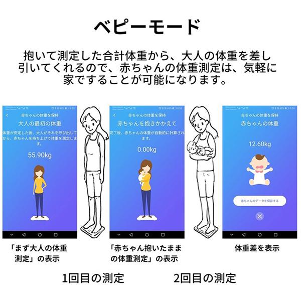 体重計 スマホ Bluetooth Usb充電 体脂肪計 Bmi 体脂肪率 基礎代謝量 体内水分 デジタル 健康管理 おしゃれ 機能 ダイエット Lcd シンプル 新生活 人気 高精度 本物