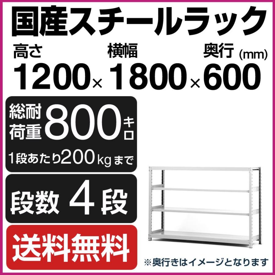 スチールラック スチール棚 高さ120×幅180×奥行60cm 4段 200kg/段 単体 業務用 軽中量棚 SOシリーズ