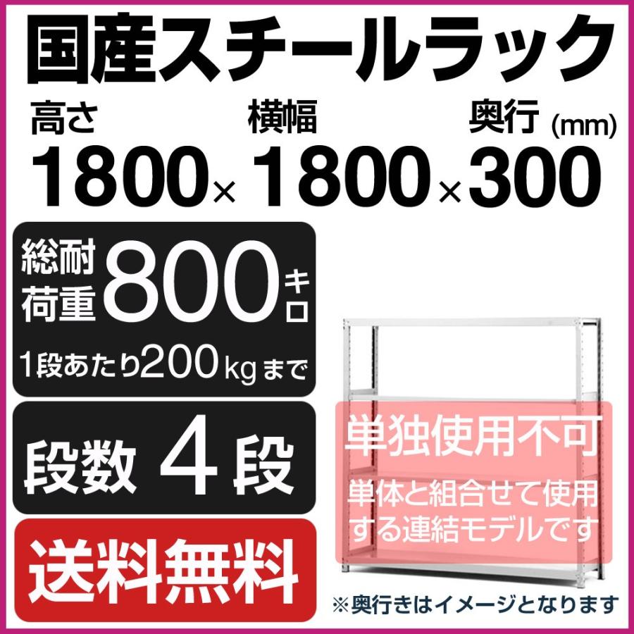 スチールラック スチール棚 高さ180×幅180×奥行30cm 4段 200kg/段 増連 業務用 軽中量棚 SOシリーズ