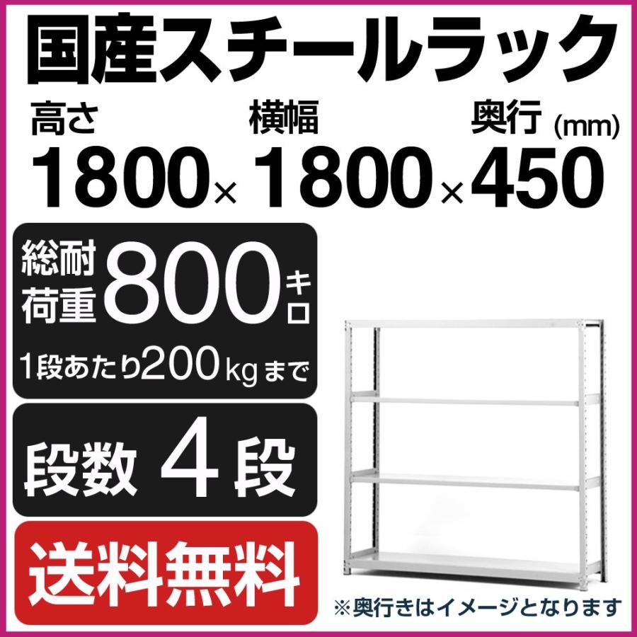 スチールラック スチール棚 高さ180×幅180×奥行45cm 4段 200kg/段 単体 業務用 軽中量棚 SOシリーズ