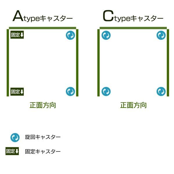 カゴ台車　RC-6A（W1000×D800×H1700／2輪自在・2輪固定）　底板スチール製　ロールボックスパレット　送料無料　ナンシン　かご台車　返品不可　代引不可